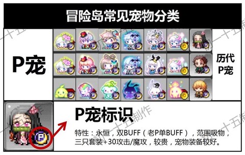 冒险岛2畜牧有什么用[图2]