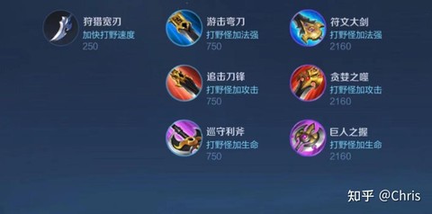 王者荣耀打野刀怎么出[图1]