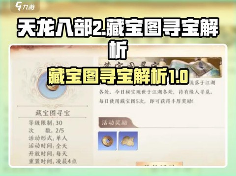 天龙八部藏宝图给什么[图1]