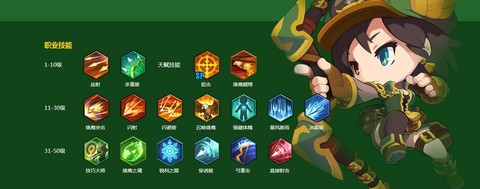 冒险岛2弓箭怎么玩[图2]