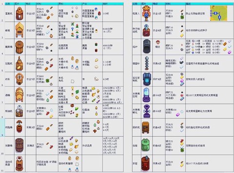 星露谷物语怎么调整[图2]