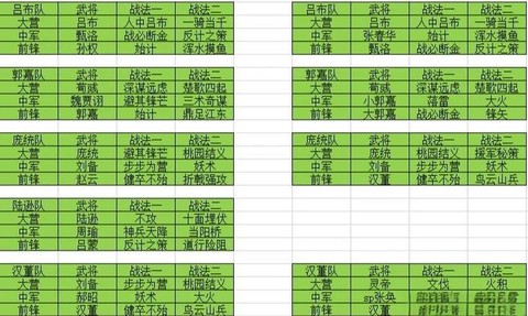 率土之滨怎么看名望[图1]