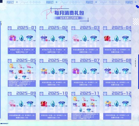 qq炫舞微信礼包怎么领[图1]