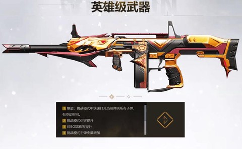 穿越火线的枪是怎么刷的[图2]