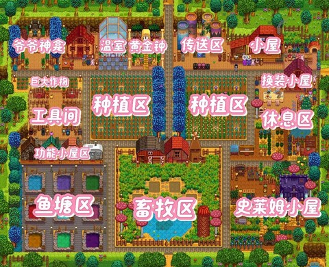 星露谷物语怎么打造[图2]