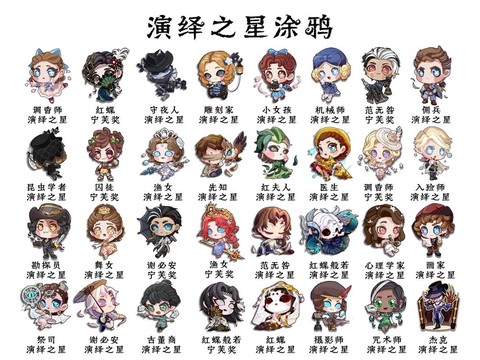 第五人格涂鸦怎么用[图1]