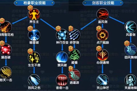 武林外传什么职业省钱[图1]