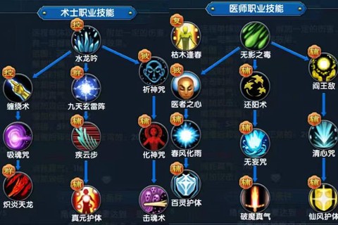 武林外传什么职业省钱[图2]