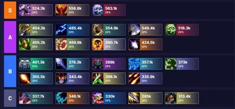 魔兽世界什么职业赚钱[图2]