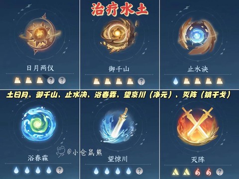 逆水寒下排逆水怎么[图2]