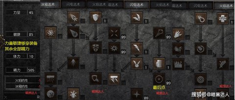 暗黑破坏神怎么加点[图1]