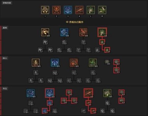 暗黑破坏神怎么加点[图2]