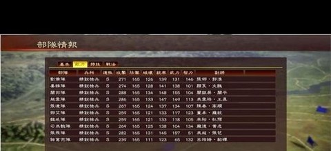 三国志13怎么连横[图1]