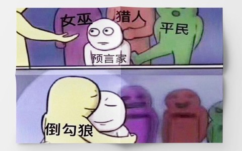 狼人杀什么是倒钩狼[图2]