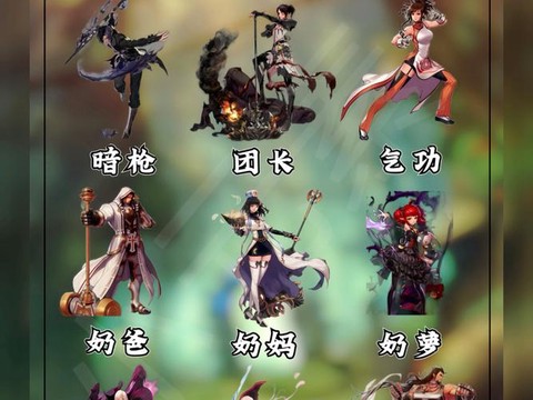 dnf难民玩什么职业[图2]