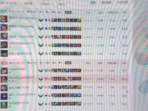 英雄联盟怎么买胜负[图2]